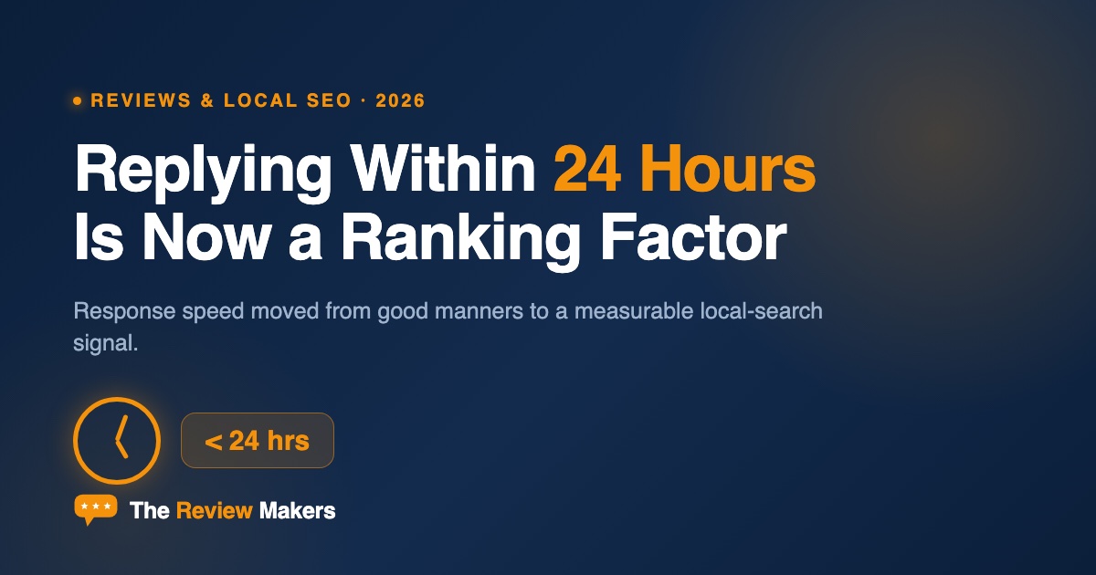Why Replying to Reviews Within 24 Hours Is Now a Ranking Factor